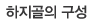 하지골의 구성